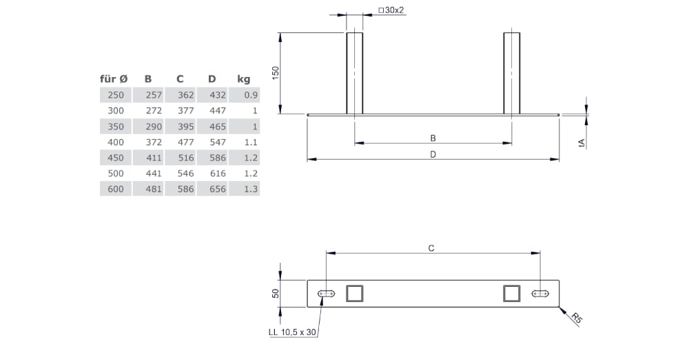 Wandteil von DW22 passend für Längenelemente mit Aufnahme für Wandhalter für Tecnovis systeme