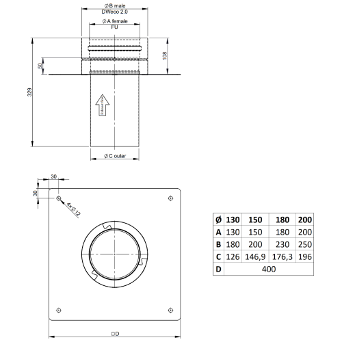 Grundplatte für Kaminerhöhung (mit rundem Einschub, l=220mm) - doppelwandig - Jeremias DW-WHITE