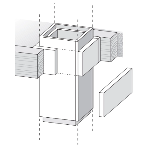 Leichtbauschornstein - Promat-Streifen 300 x 1200 mm t = 40 mm für Holzdeckendurchführung - Raab L90