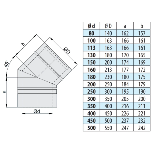 Bogen 45° - doppelwandig - eka edelstahlkamine complex D