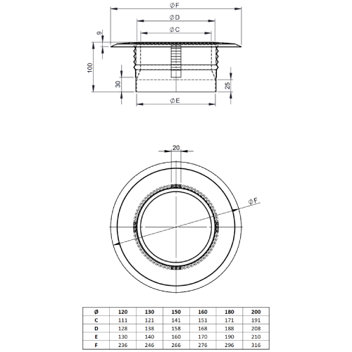 Ofenrohr - Wandfutter mit Zentrierfeder und Wandrosette gussgrau - Tecnovis TEC-Stahl