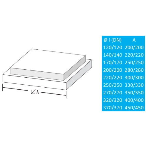 Leichtbauschornstein - Bodenplatte - Raab L90