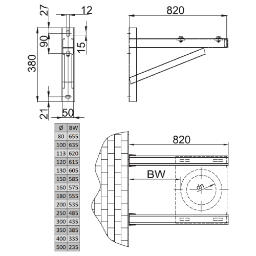 Wandstützen & Querträger 820 mm - doppelwandig - Reuter DW-Systeme