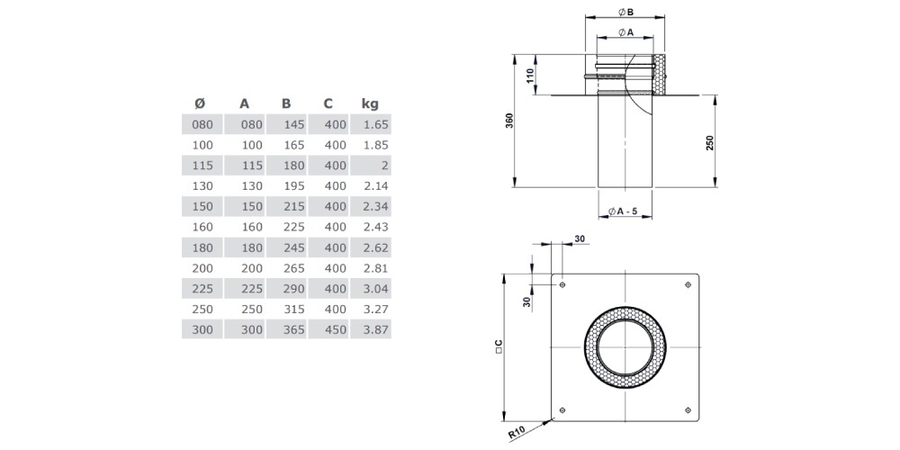 Grundplatte für Kaminerhöhung (mit rundem Einschub, l=220 mm) - doppelwandig - Tecnovis TEC-DW-Silver