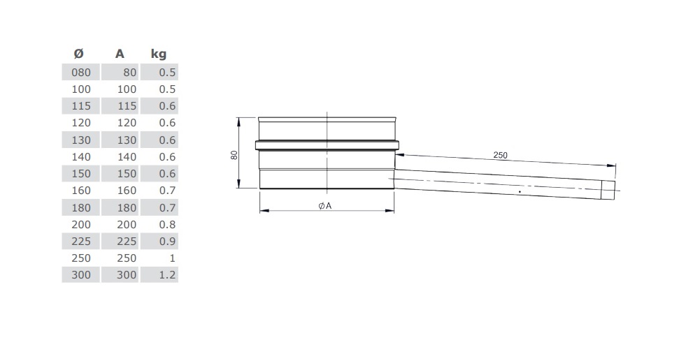 Kondensatschale mit Ablaufrohr 250 mm, 1/2 Muffe - einwandig für Tecnovis EW-SILVER