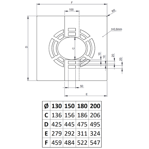 Deckenblende für Hinterlüftung, zweiteilig, 31-45° - doppelwandig - Jeremias DW-WHITE