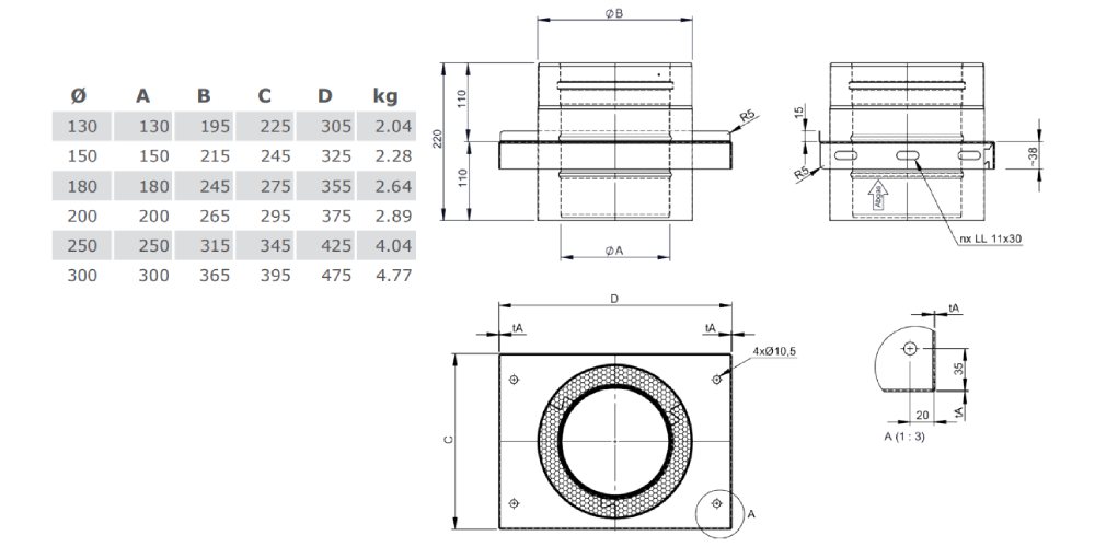 Grundplatte für Zwischenstütze - doppelwandig - Tecnovis TEC-DW-Design