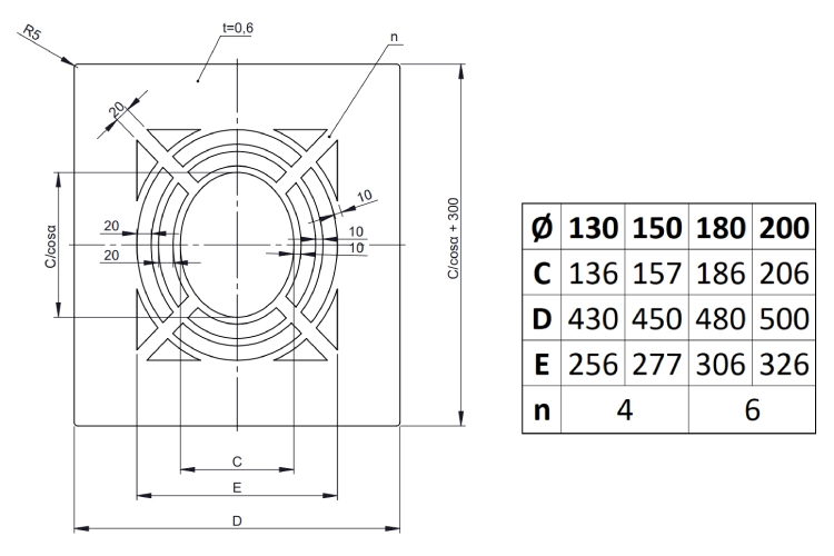 Deckenblende für Hinterlüftung, einteilig, 1-65° - doppelwandig - Jeremias DW-WHITE