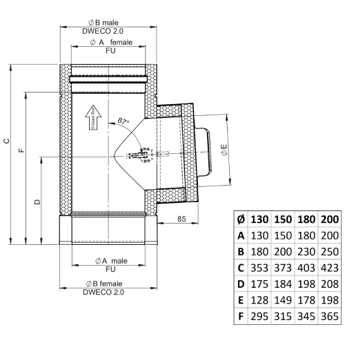 Reinigungselement (bis 450°C/N1) - doppelwandig - Jeremias DW-WHITE