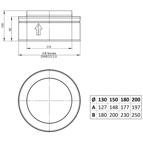 Mündungsabschluss (bis 450°C/ N1) - doppelwandig - Jeremias DW-WHITE