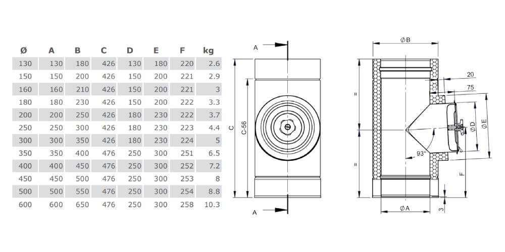 Reinigungselement, rund, bis 400 °C (für Öl und Gas)- doppelwandig - Tecnovis TEC-DW-Standard