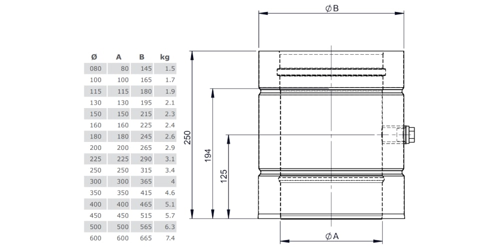 Messelement 250 mm inkl. 1/2'' Muffe und Verschlussschraube - doppelwandig - Tecnovis TEC-DW-Classic