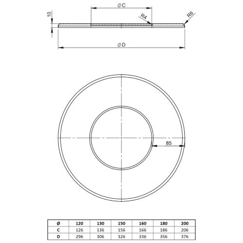 Ofenrohr - Wandrosette groß 85 mm schwarz - Tecnovis TEC-Stahl