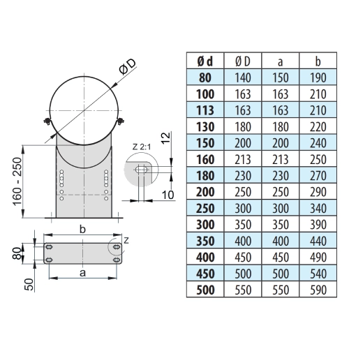 Wandhalter verstellbar 160 - 250 mm - doppelwandig - eka edelstahlkamine complex D