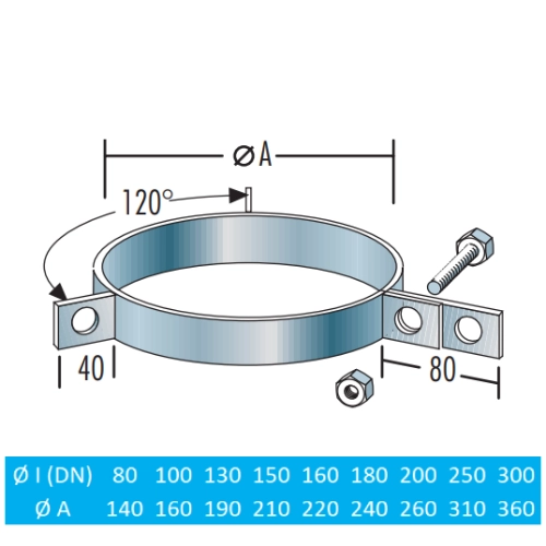 Abspannring - doppelwandig - Raab DW-Systeme