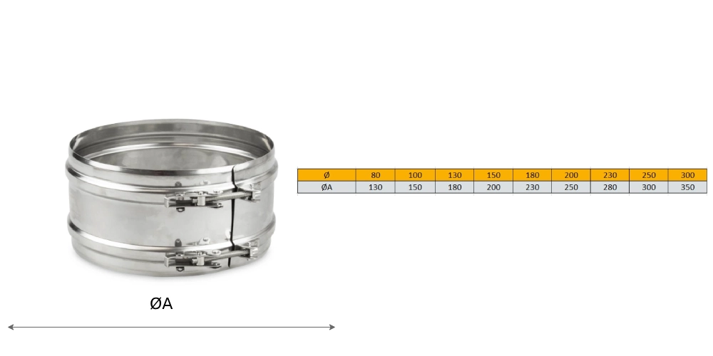 Statisches Klemmband - doppelwandig - Schiedel ICS