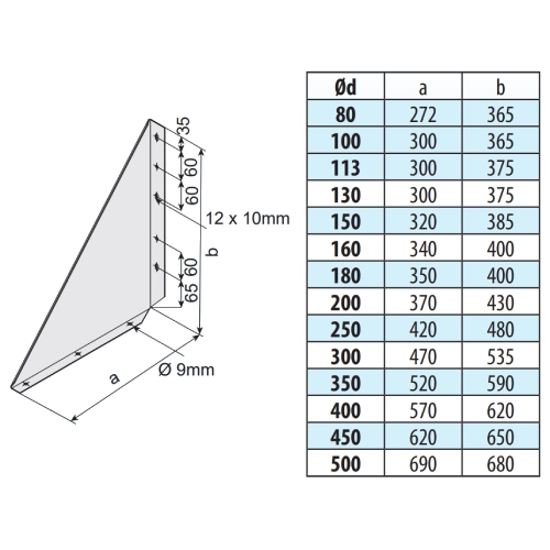 Wandkonsole verstellbar 50 - 90 mm - doppelwandig - eka edelstahlkamine complex D