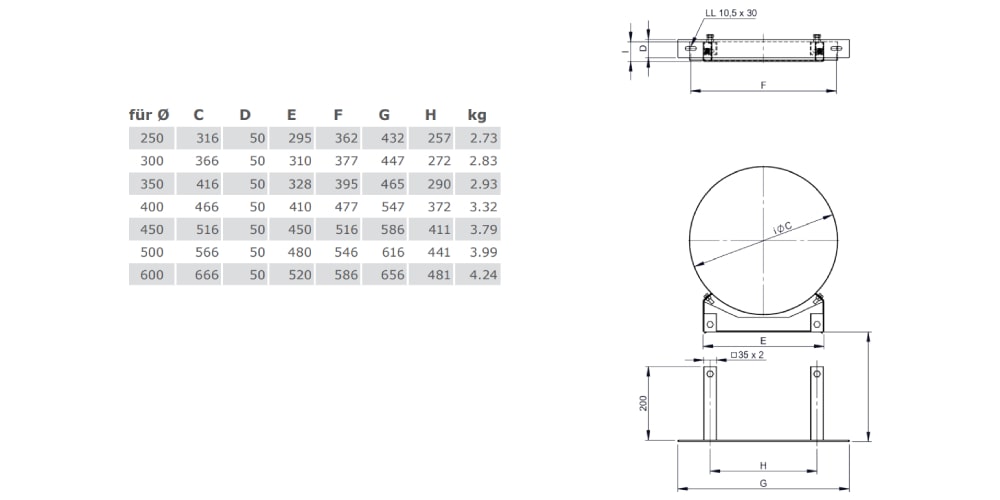 Wandabstandshalter - SET WA ab 250 mm, Inkl. DW85 - Tecnovis TEC-DW-Classic