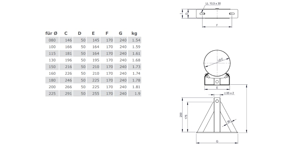 Wandabstandshalter - SET WA ab 250 mm, Inkl. DW85 - Tecnovis TEC-DW-Classic