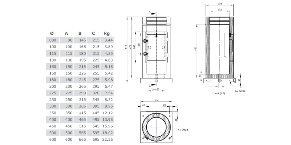 Reinigungselement Design Plus mit integrierter Grundplatte und Kondensatablauf unten - Tecnovis TEC-DW-Classic