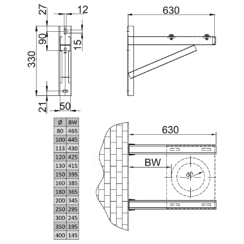 Wandstützen & Querträger 630 mm - doppelwandig - Reuter DW-Systeme