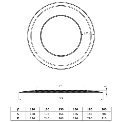 Ofenrohr - Wandrosette 55 mm schwarz - Tecnovis TEC-Stahl