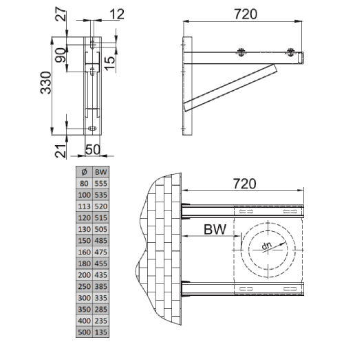 Wandstützen & Querträger 720 mm - doppelwandig - Reuter DW-Systeme