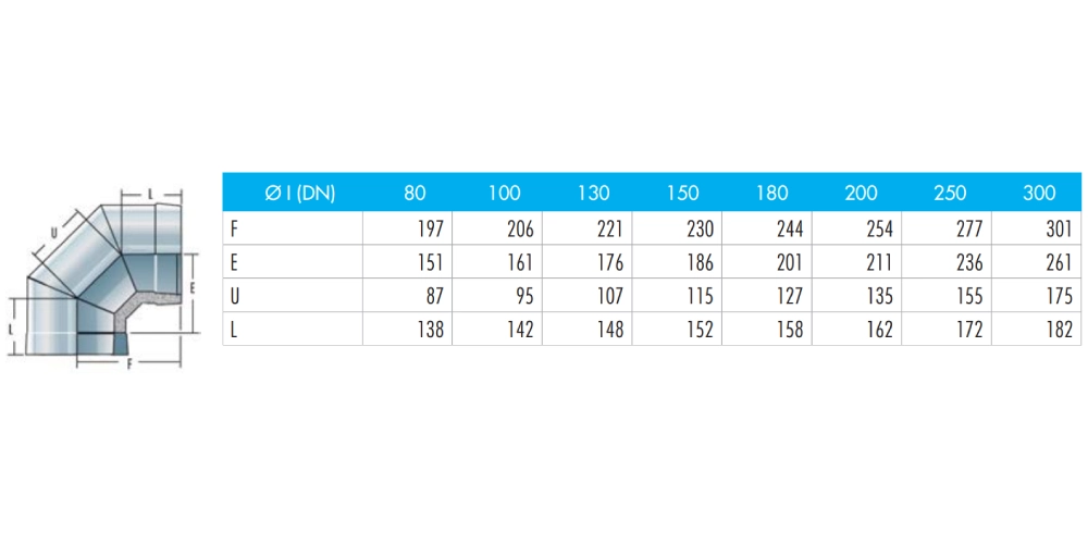 Bogen 87° - doppelwandig - Raab DW-Alkon